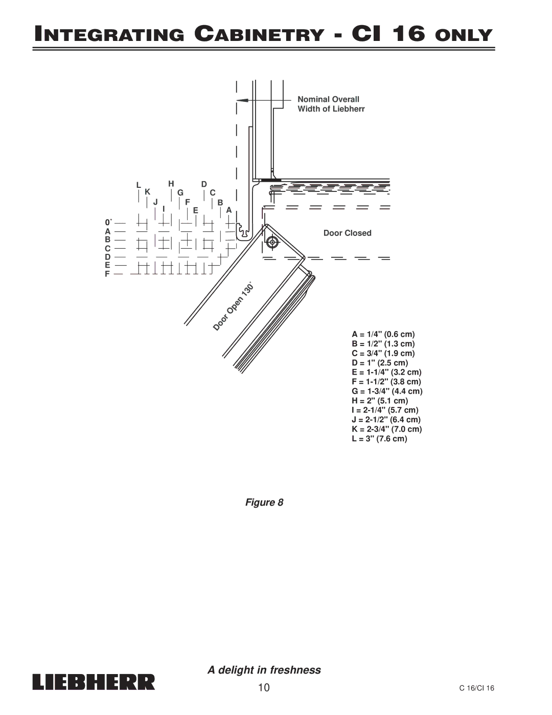 Liebherr C 16, CI 16, 7080 359-02 installation instructions Nominal Overall Width of Liebherr ADoor Closed 