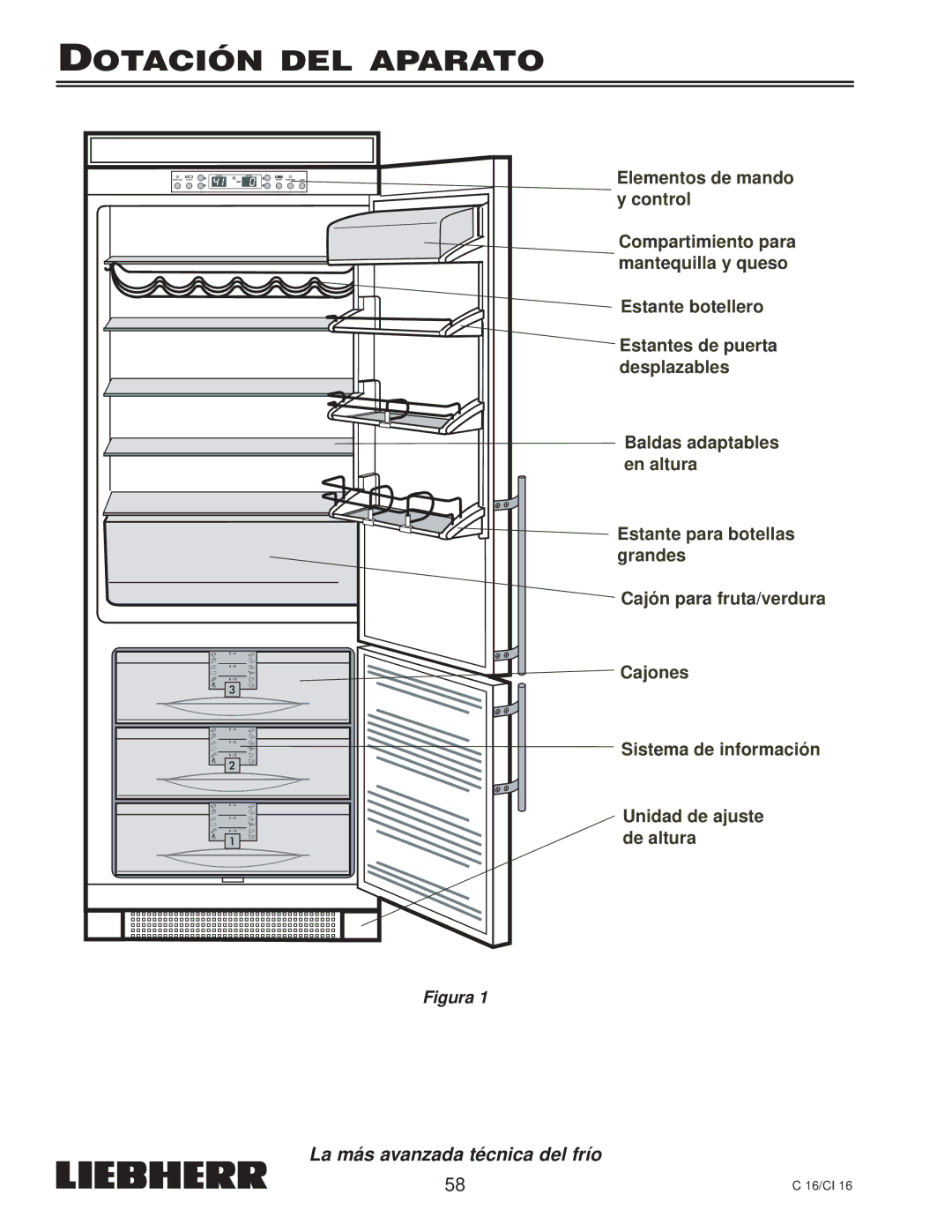 Liebherr C 16, CI 16, 7080 359-02 installation instructions Dotación DEL Aparato, Figura 