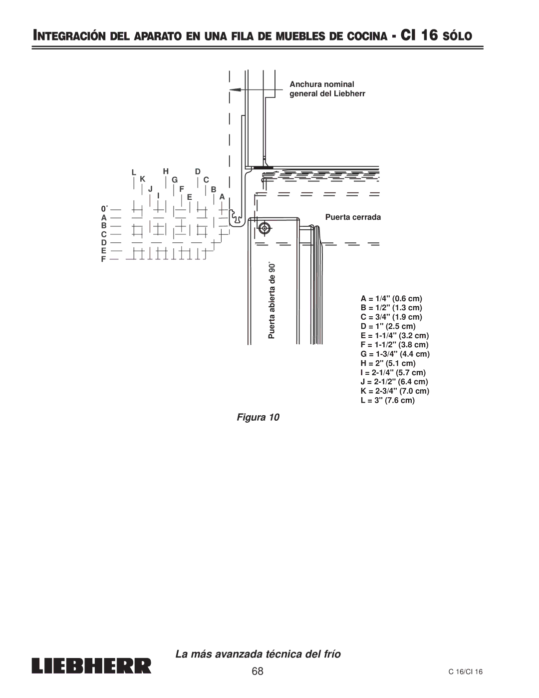 Liebherr CI 16, C 16, 7080 359-02 installation instructions De90˚ Puertaabierta 