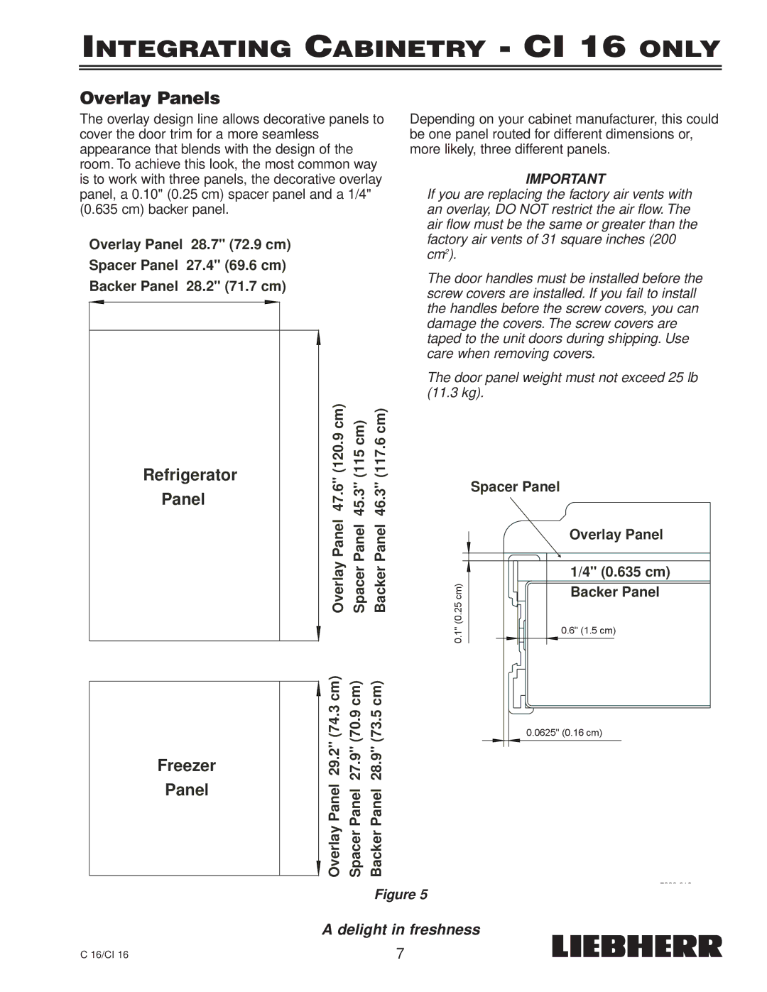 Liebherr C 16, CI 16, 7080 359-02 installation instructions Overlay Panels, Freezer Panel 