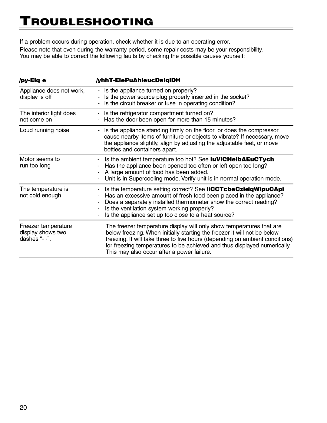 Liebherr CS 1400 7082 663-00 manual Troubleshooting, Problem Possible Cause and Remedy 