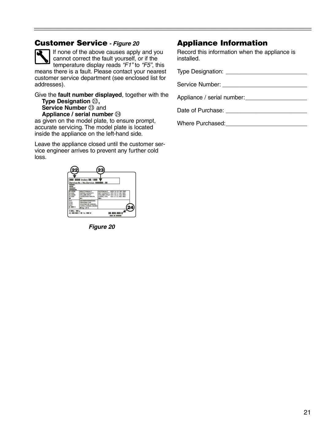 Liebherr CS 16 manuel dutilisation Customer Service - Figure, Appliance Information 