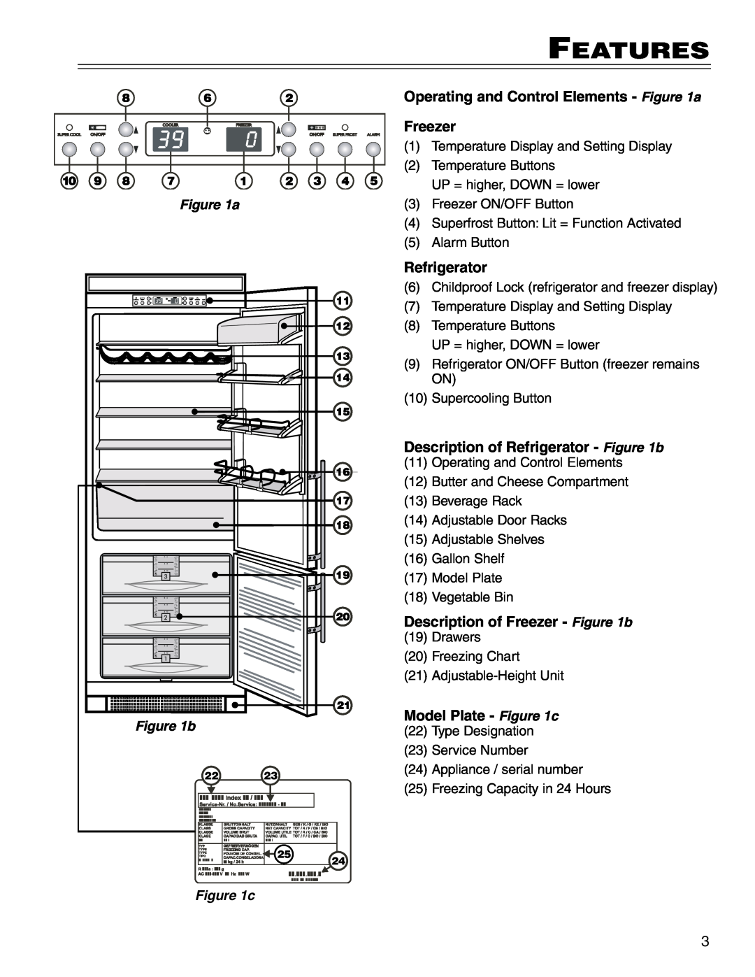 Liebherr CS 16 Features, Operating and Control Elements - a Freezer, Description of Refrigerator - b, Model Plate - c 