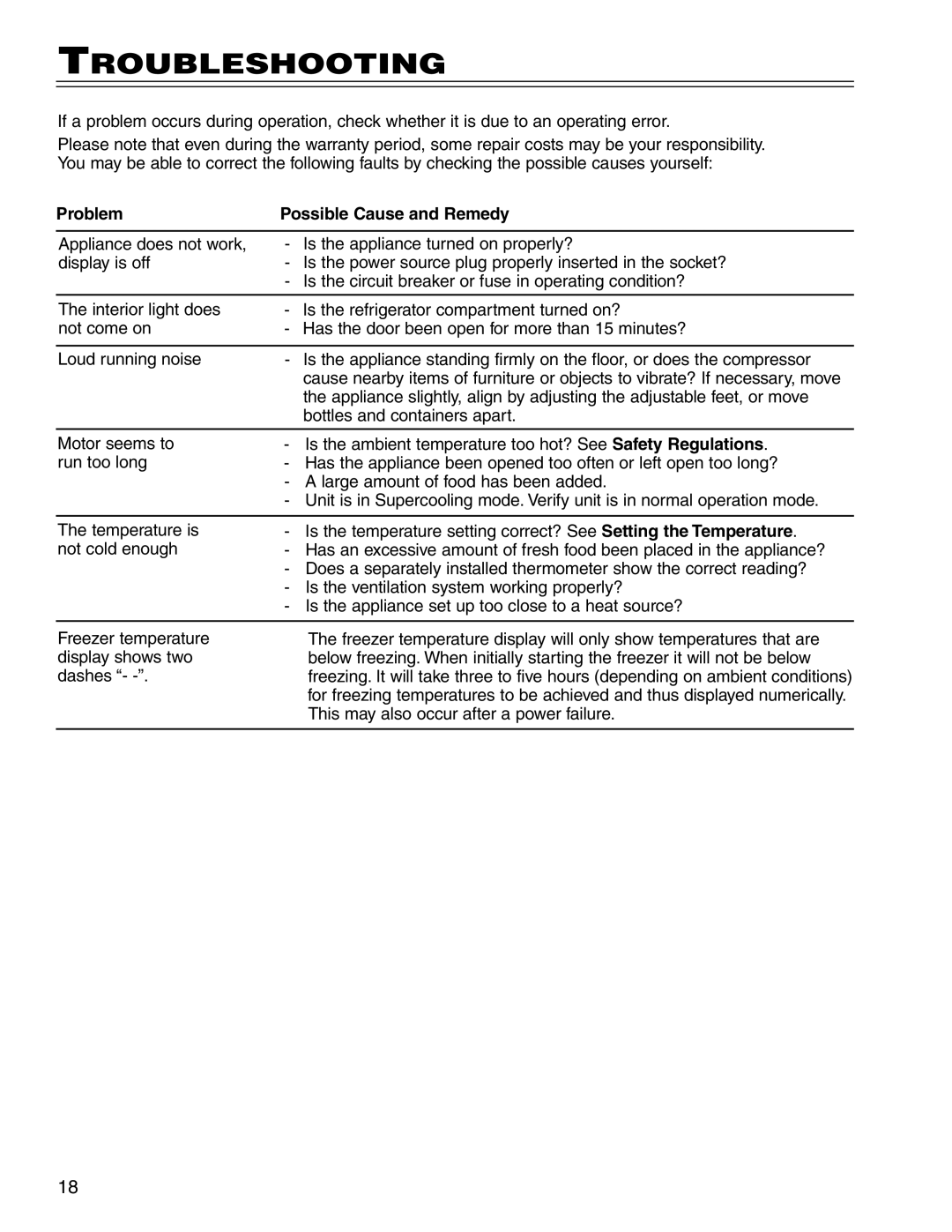 Liebherr CS 1611 7801 149-00 manual Troubleshooting, Problem Possible Cause and Remedy 