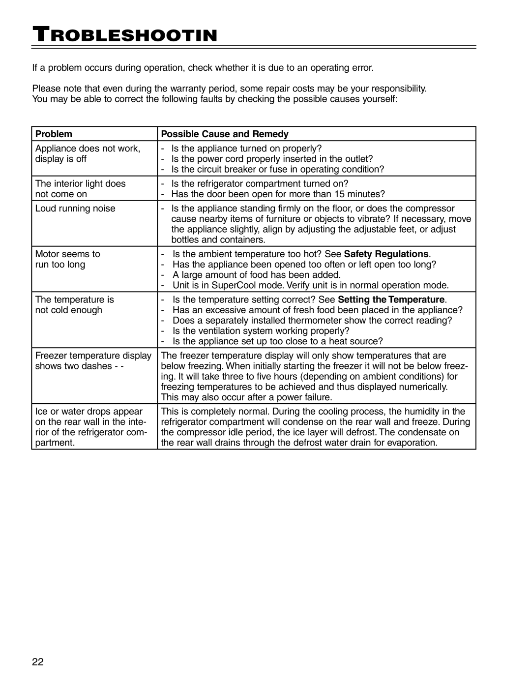 Liebherr CS 1640 7082 481-01 manual Troubleshooting, Problem Possible Cause and Remedy 