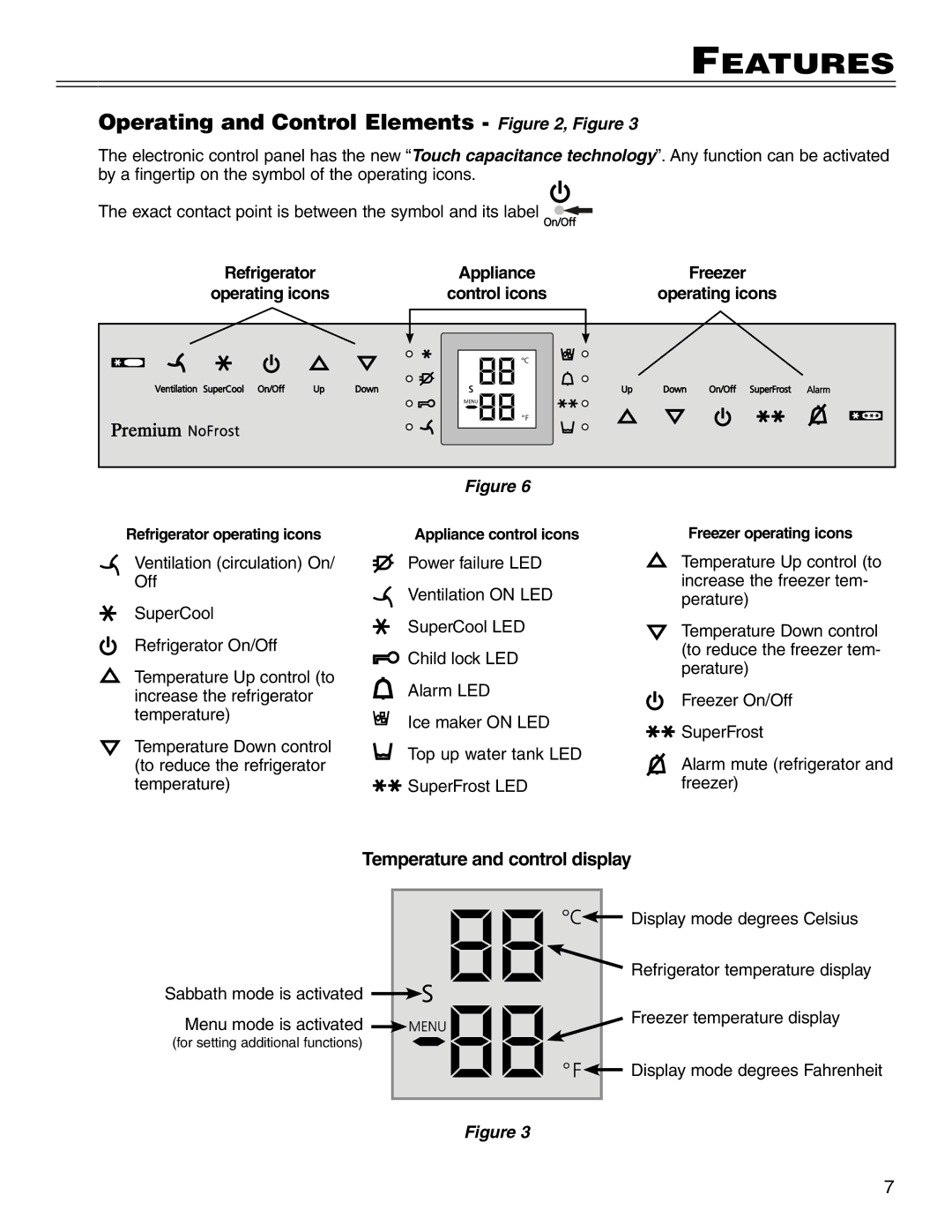 Liebherr CS 1640 7082 481-01 manual Operating and Control Elements , Figure, Temperature and control display 