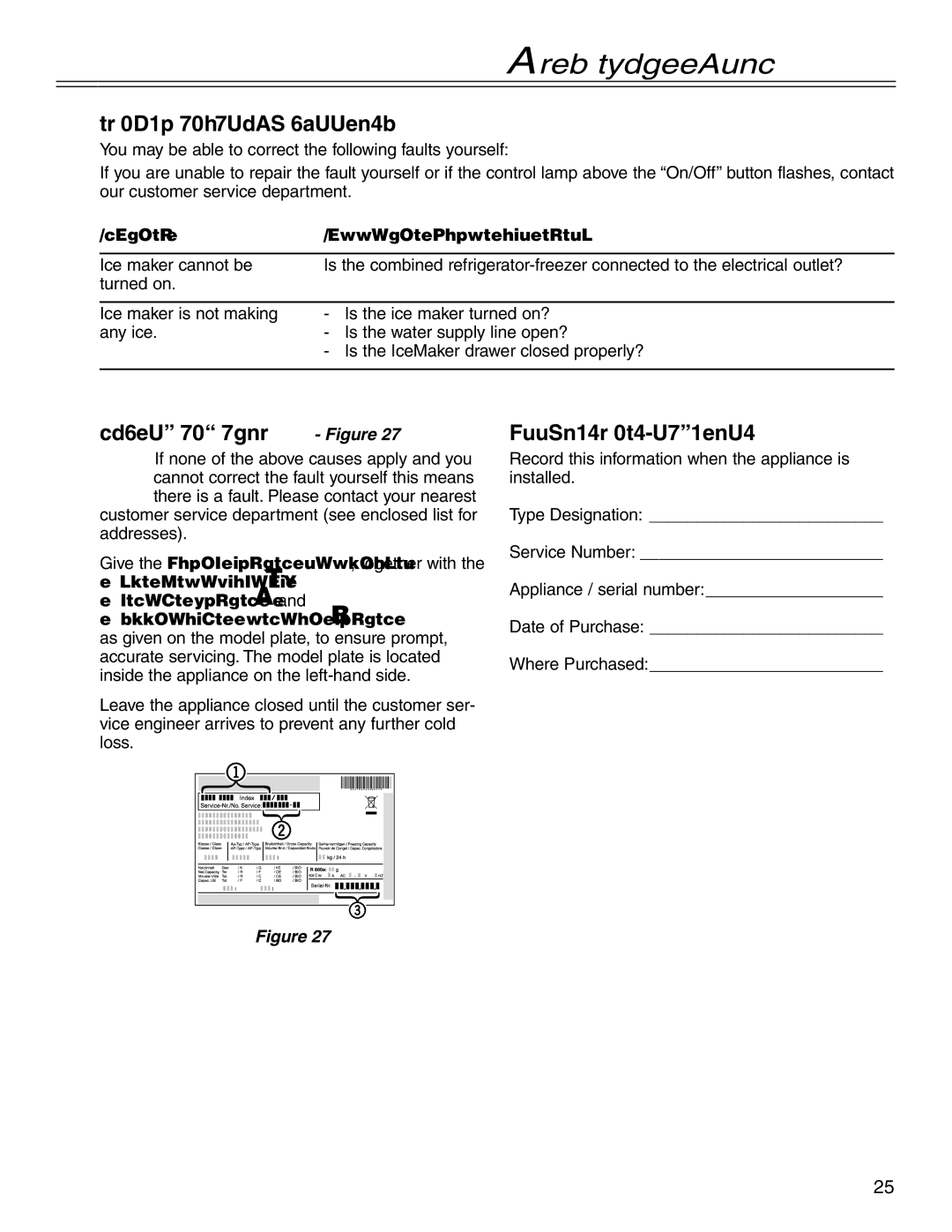 Liebherr CS 1660 manual Ice Maker Troubleshooting, Customer Service Figure, Appliance Information 