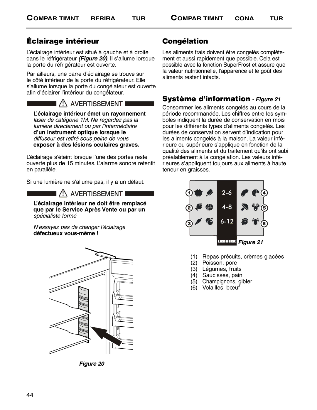 Liebherr CS1660 manuel dutilisation Éclairage intérieur, Congélation, Système d’information Figure 