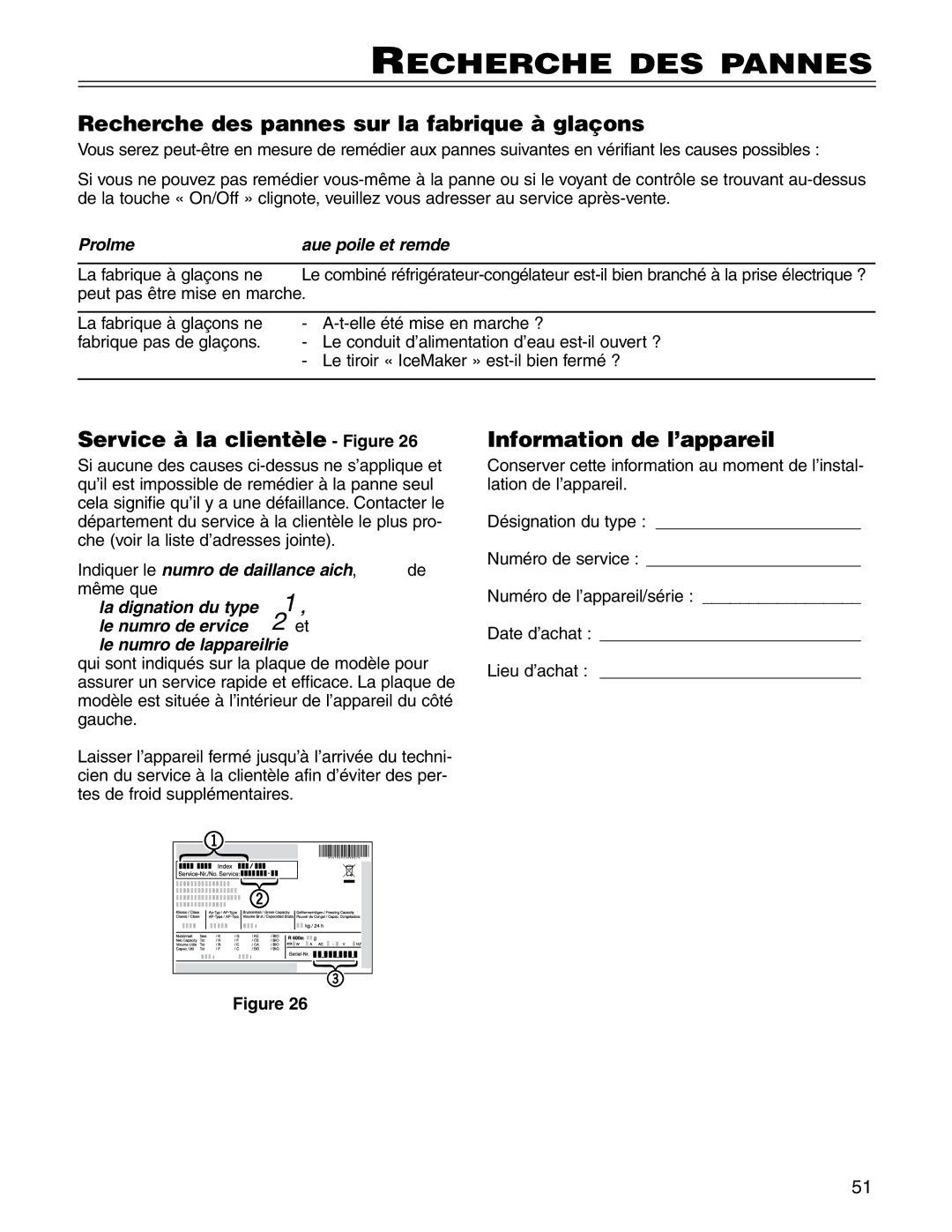 Liebherr CS1660 Recherche des pannes sur la fabrique à glaçons, Service à la clientèle Figure, Information de l’appareil 