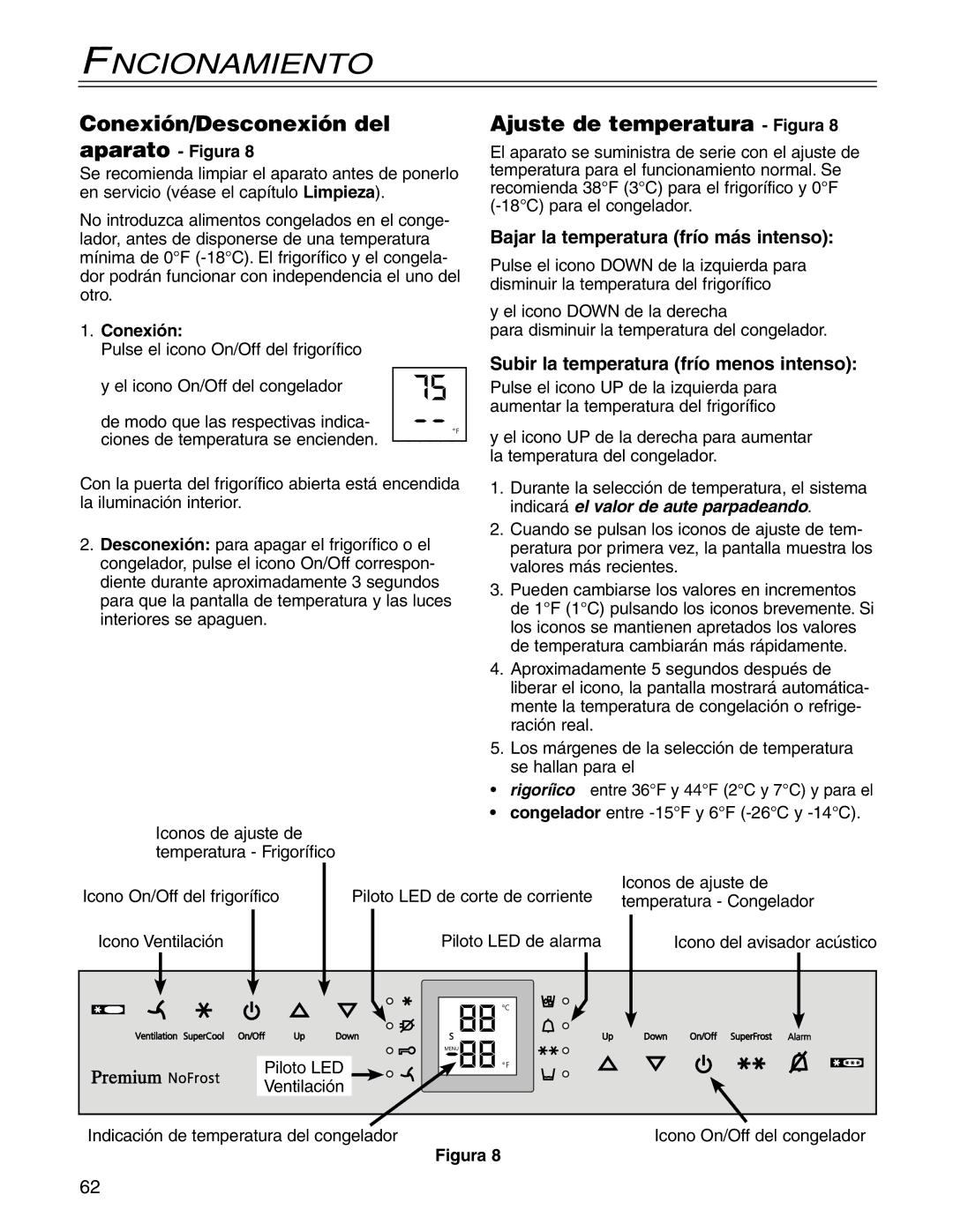 Liebherr CS1660 manuel dutilisation Funcionamiento, Conexión/Desconexión del, Ajuste de temperatura Figura 