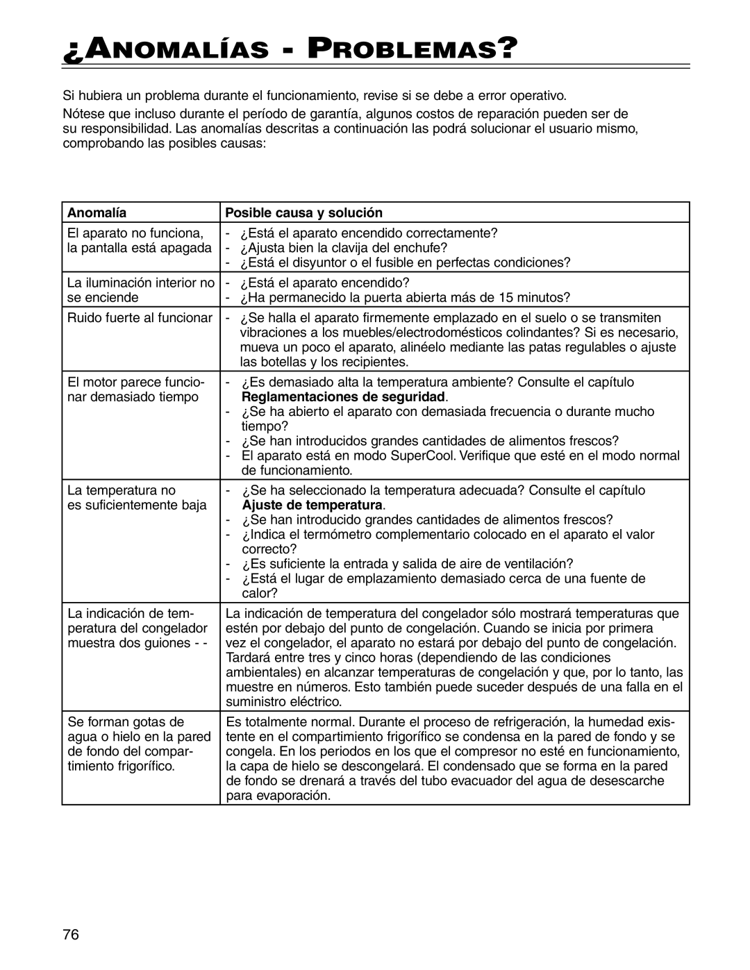 Liebherr CS1660 manuel dutilisation ¿Anomalías Problemas?, Anomalía Posible causa y solución, Reglamentaciones de seguridad 