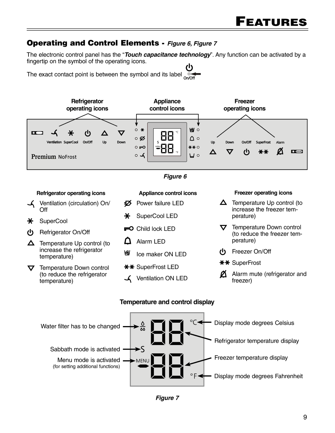 Liebherr CS1660 manuel dutilisation Operating and Control Elements , Figure, Temperature and control display 