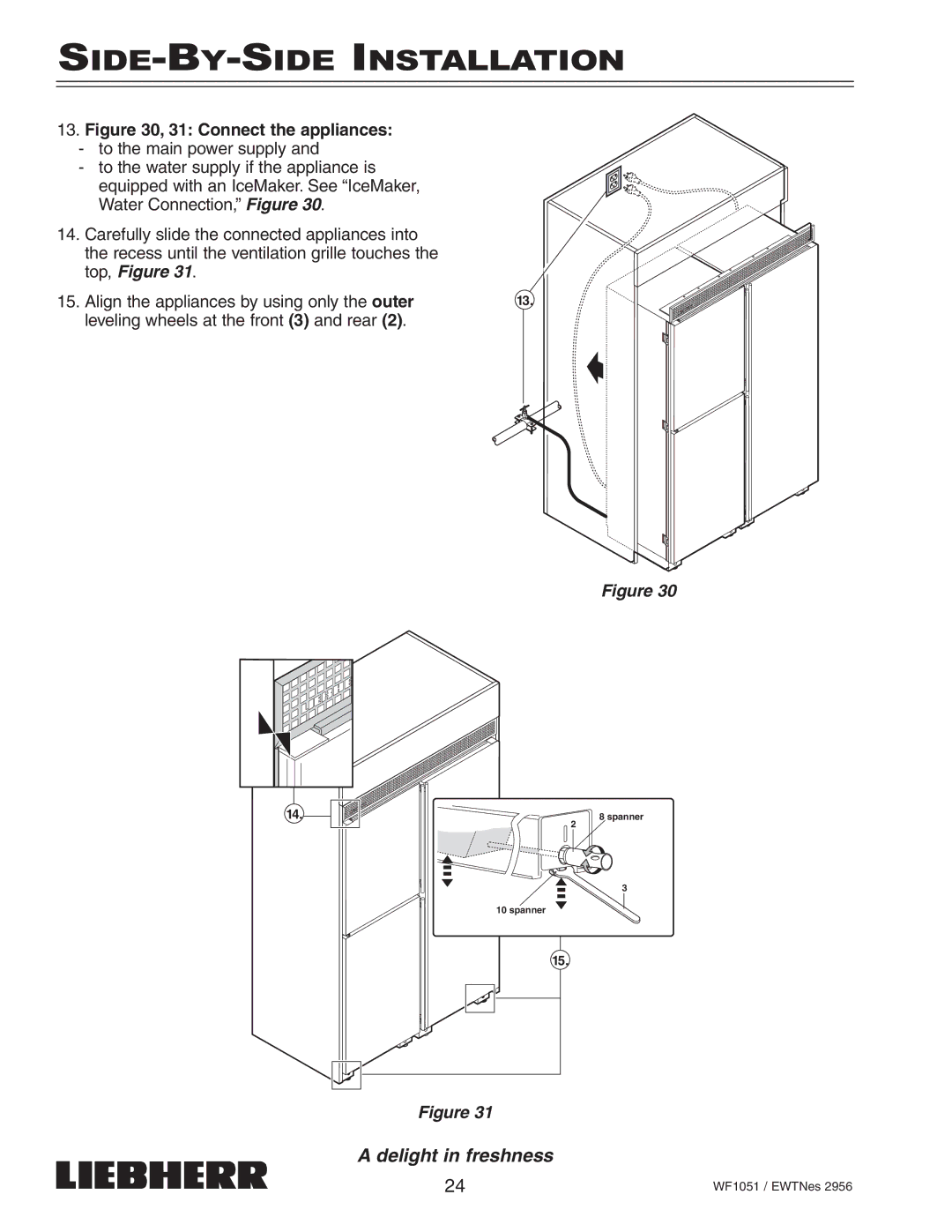 Liebherr EWTNes 2956 installation instructions Connect the appliances, Fig.S BGENes 