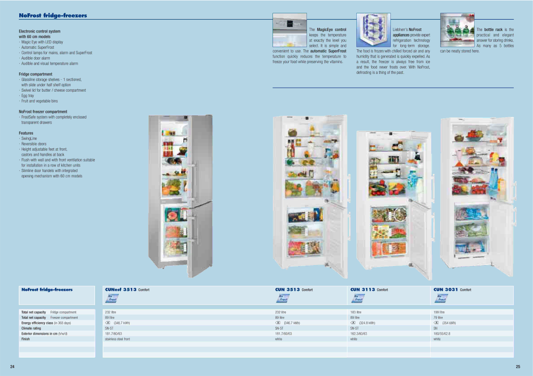 Liebherr Freestanding Refrigerator manual Electronic control system with 60 cm models 