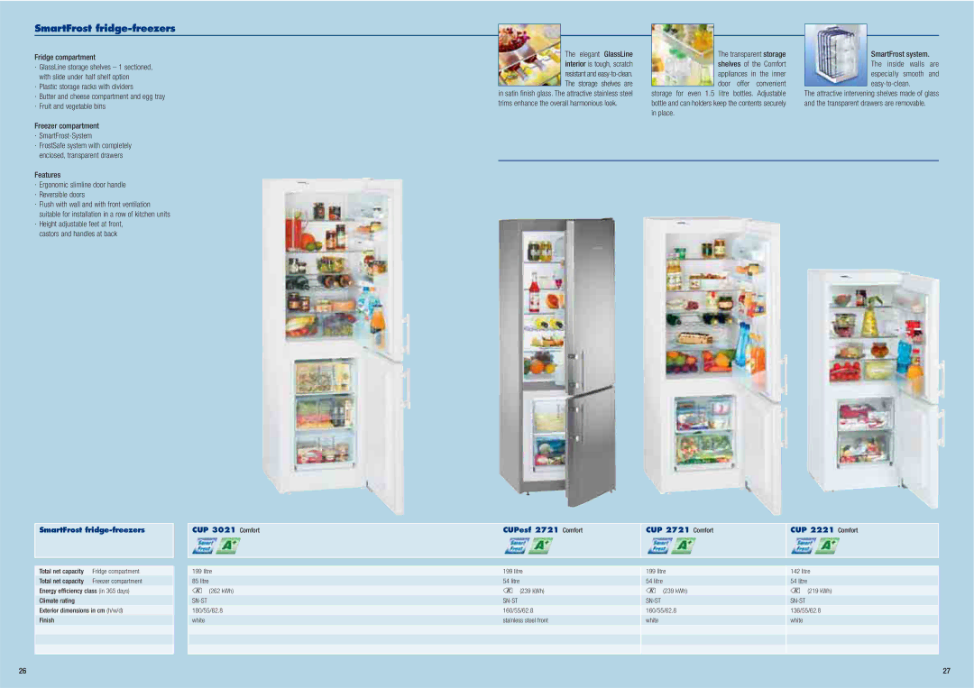 Liebherr Freestanding Refrigerator manual SmartFrost fridge-freezers 