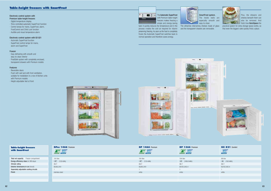 Liebherr Freestanding Refrigerator manual Table-height freezers with SmartFrost, Freezer 