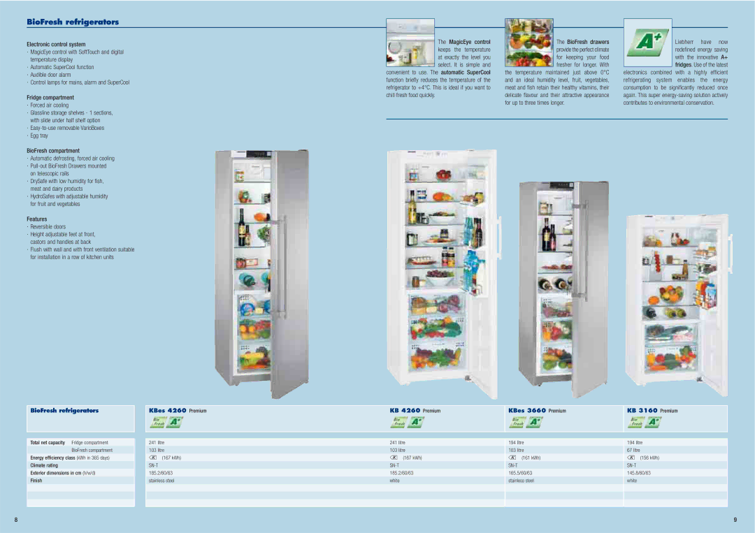 Liebherr Freestanding Refrigerator manual BioFresh refrigerators, Features · Reversible doors 