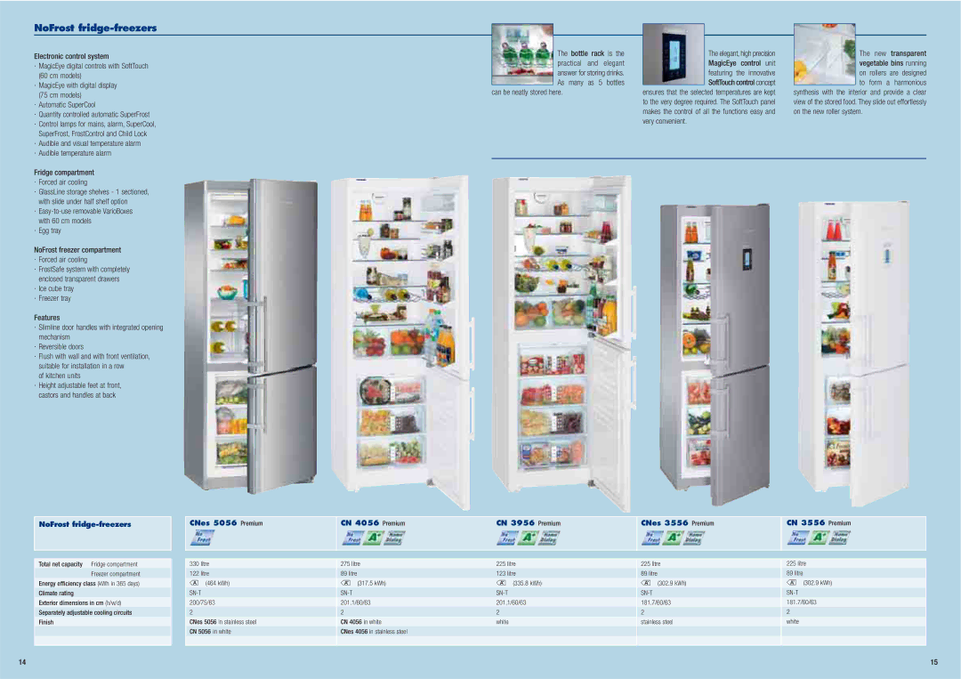 Liebherr Freestanding Refrigerator manual NoFrost fridge-freezers 