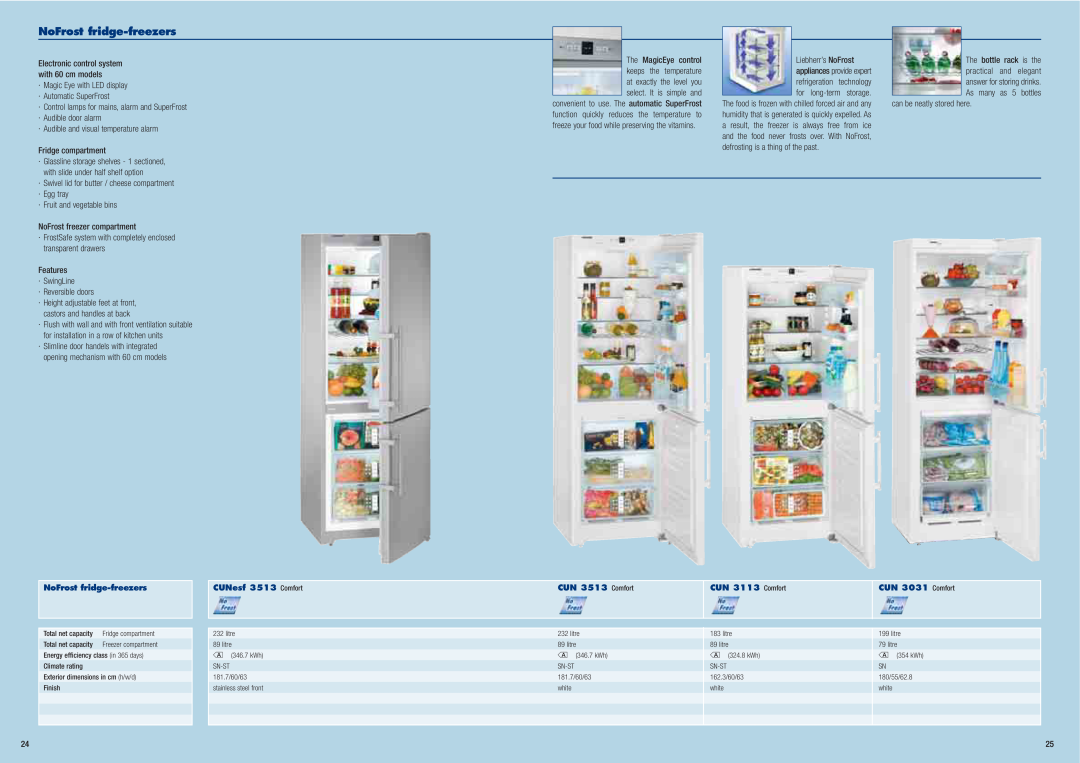 Liebherr Freestanding Refrigerator manual NoFrost fridge-freezers, CUNesf 3513 Comfort, CUN 3513 Comfort, CUN 3113 Comfort 