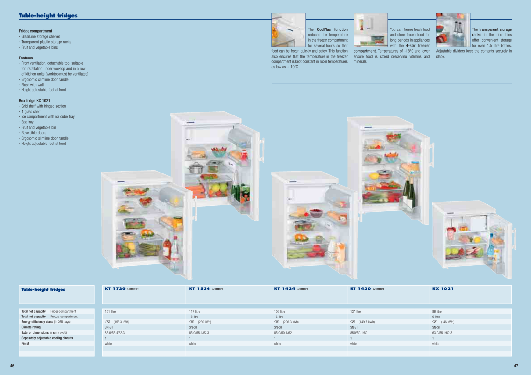 Liebherr Freestanding Refrigerator manual Table-height fridges 
