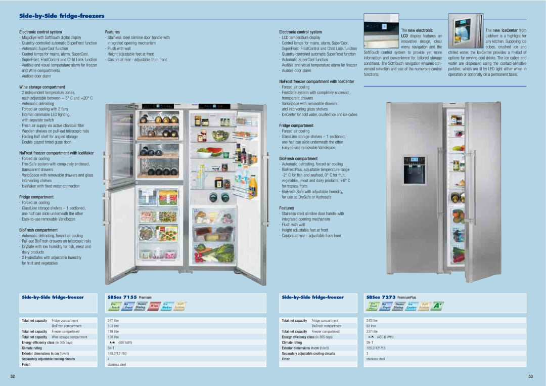 Liebherr Freestanding Refrigerator manual Side-by-Side fridge-freezers, each adjustable between + 5 C and +20 C 