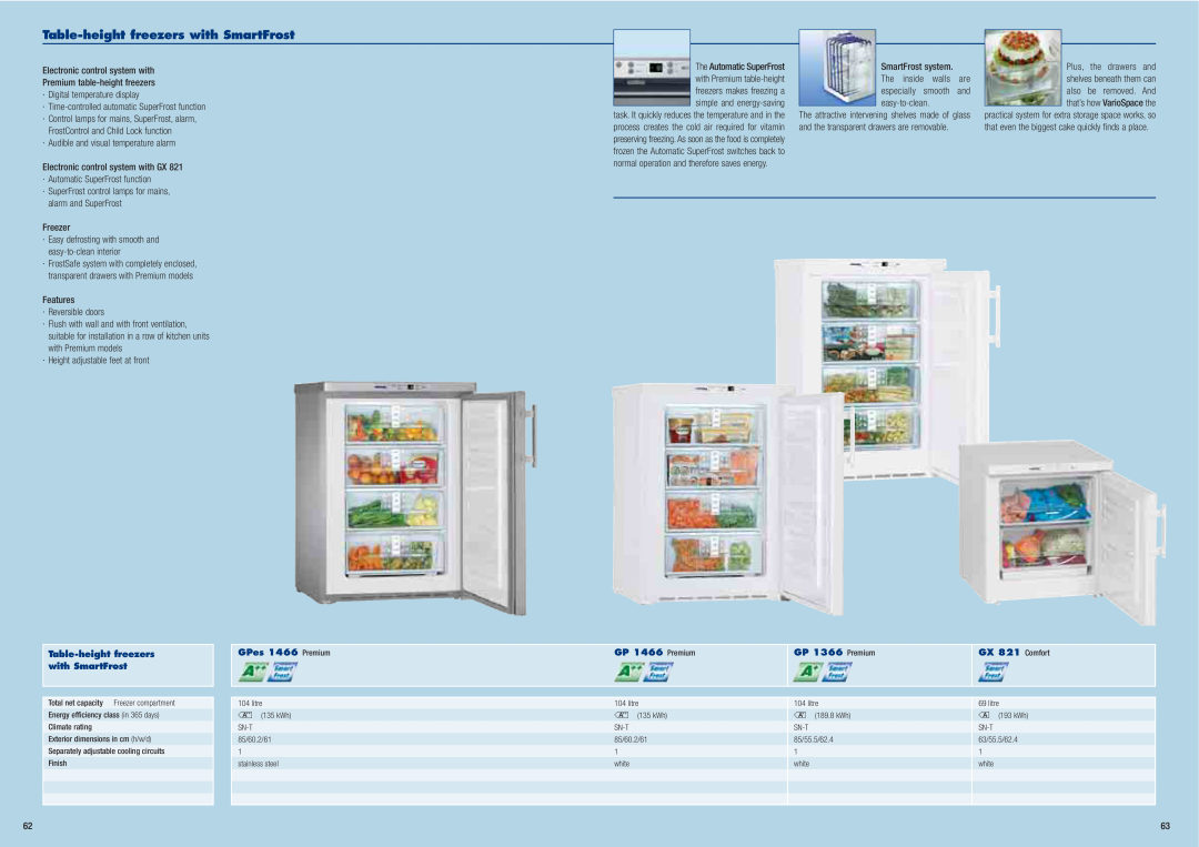Liebherr Freestanding Refrigerator manual Table-height freezers with SmartFrost, GPes 1466 Premium, GP 1466 Premium 