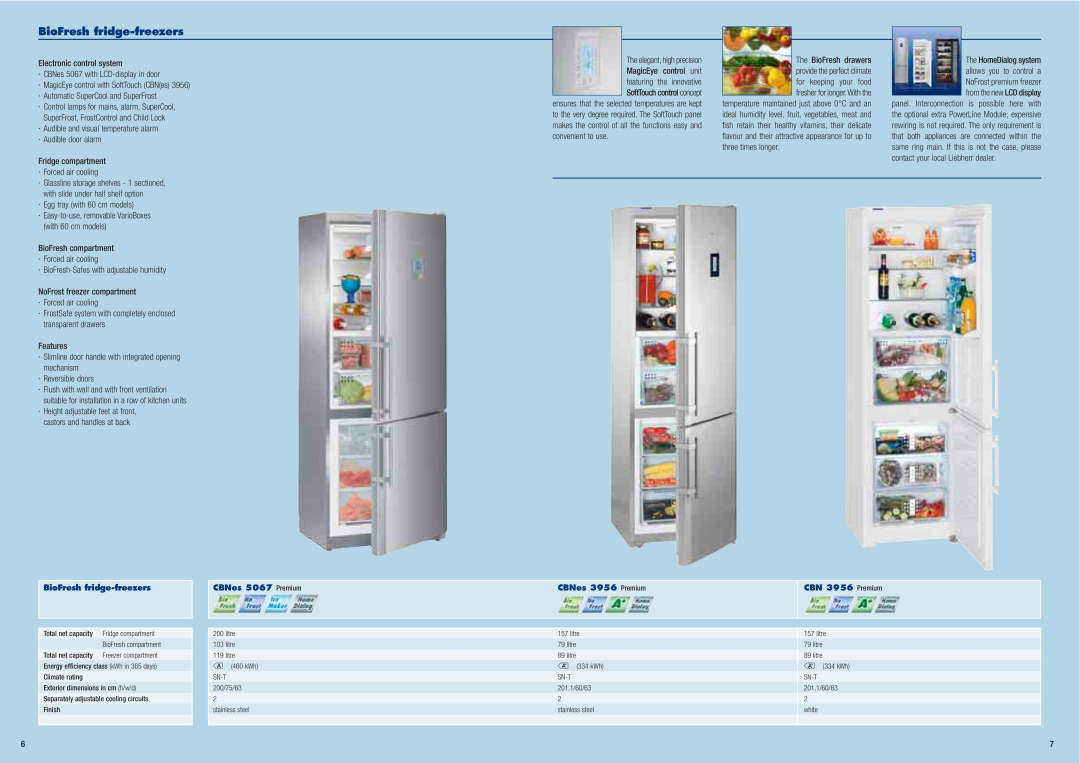Liebherr Freestanding Refrigerator BioFresh fridge-freezers, CBNes 5067 Premium, CBNes 3956 Premium, CBN 3956 Premium 