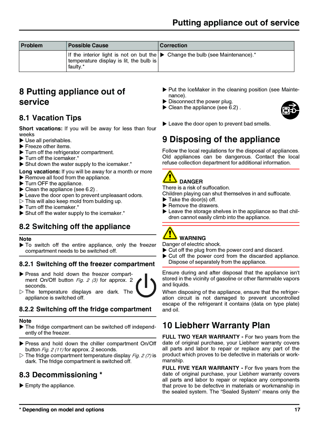 Liebherr HC 1011/1060 HC 1001/1050 121113 7082698 - 00 manual Putting appliance out of service, Disposing of the appliance 