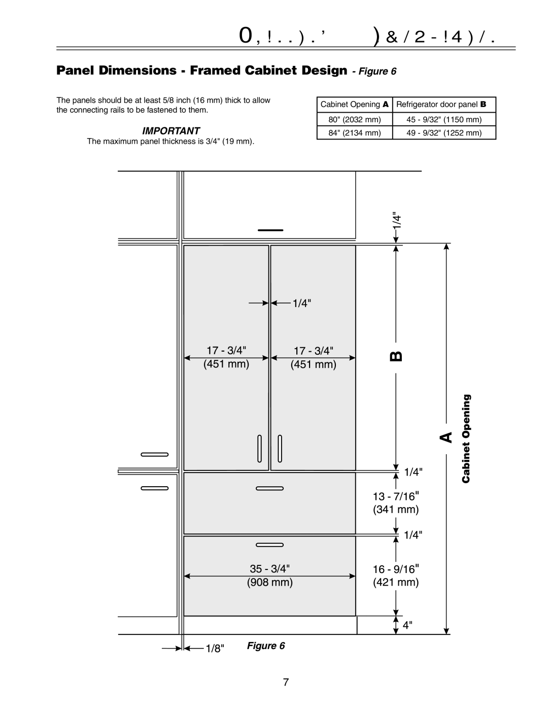 Liebherr HC 20 manual Panel Dimensions Framed Cabinet Design Figure 