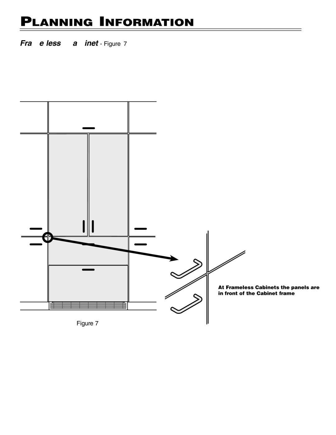 Liebherr HC 20 manual Frameless Cabinet Figure 