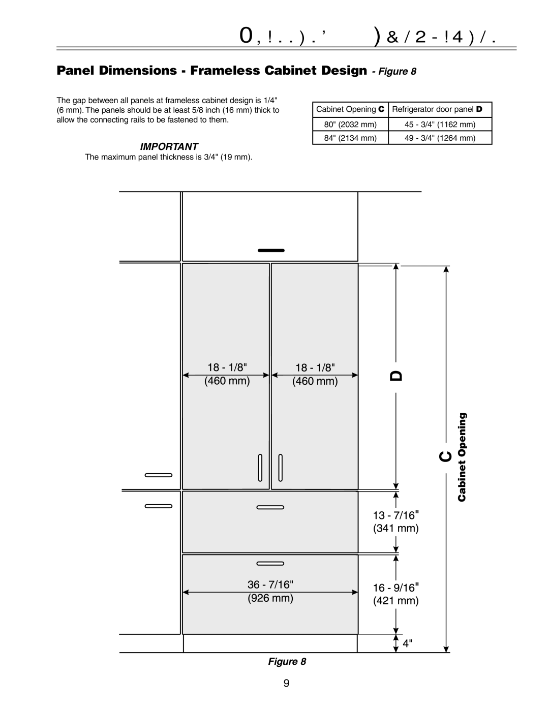 Liebherr HC 20 manual Panel Dimensions Frameless Cabinet Design Figure 