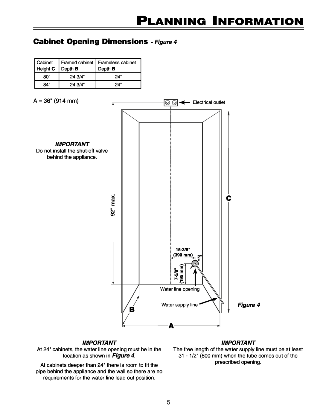 Liebherr HC 20 manual Cabinet Opening Dimensions - Figure, Planning Information, A = 36 914 mm 