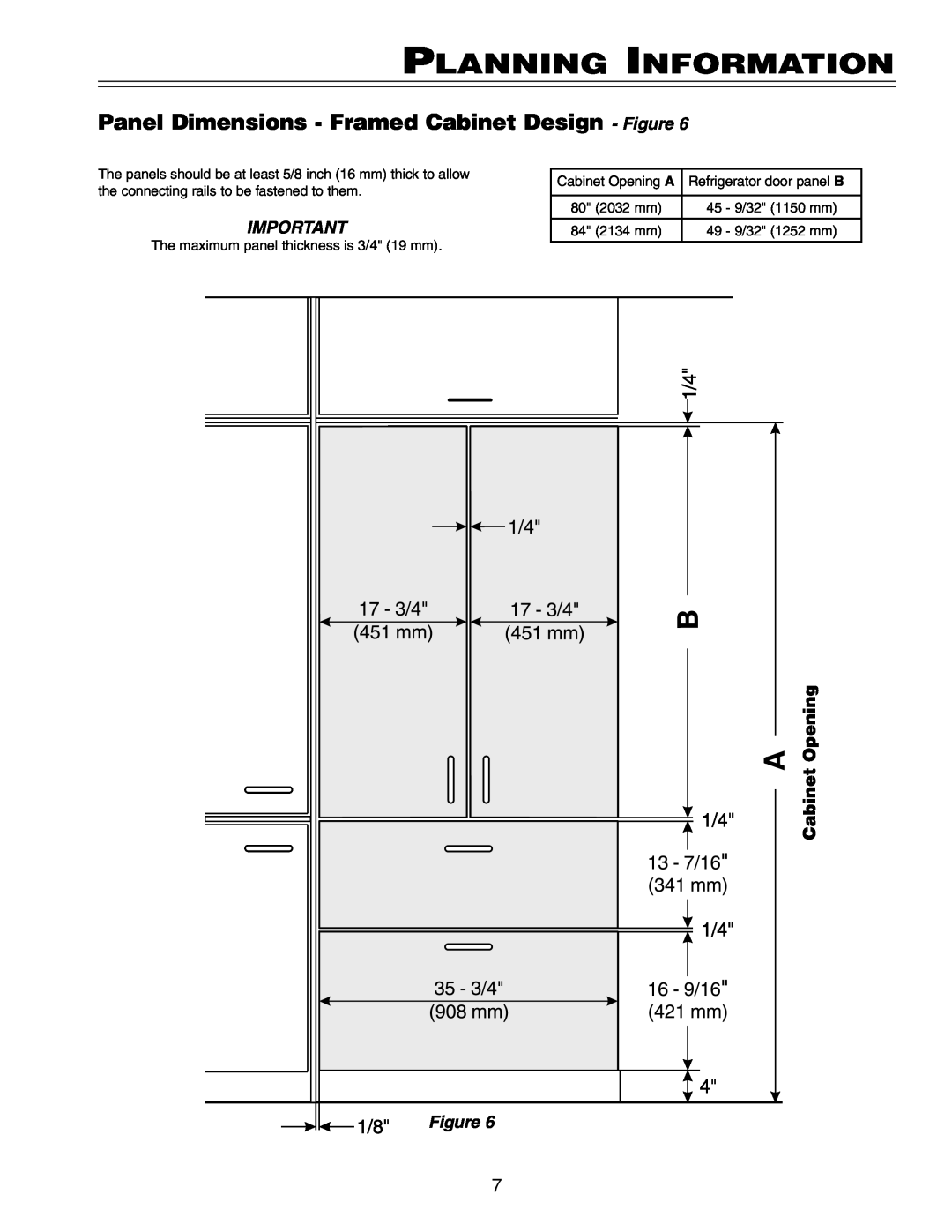 Liebherr HC 20 Panel Dimensions - Framed Cabinet Design - Figure, Planning Information, Cabinet Opening A, 80 2032 mm 