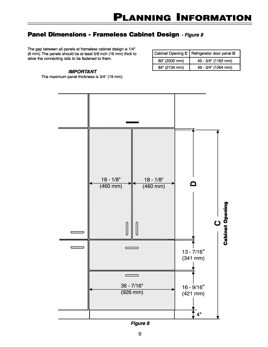 Liebherr HC 20 Panel Dimensions - Frameless Cabinet Design - Figure, Planning Information, Cabinet Opening, 80 2032 mm 