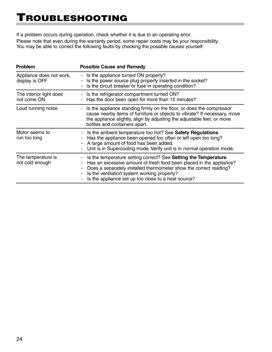 Liebherr HC 7081411-00, HCS 7081411-00 manual Troubleshooting, Problem Possible Cause and Remedy 