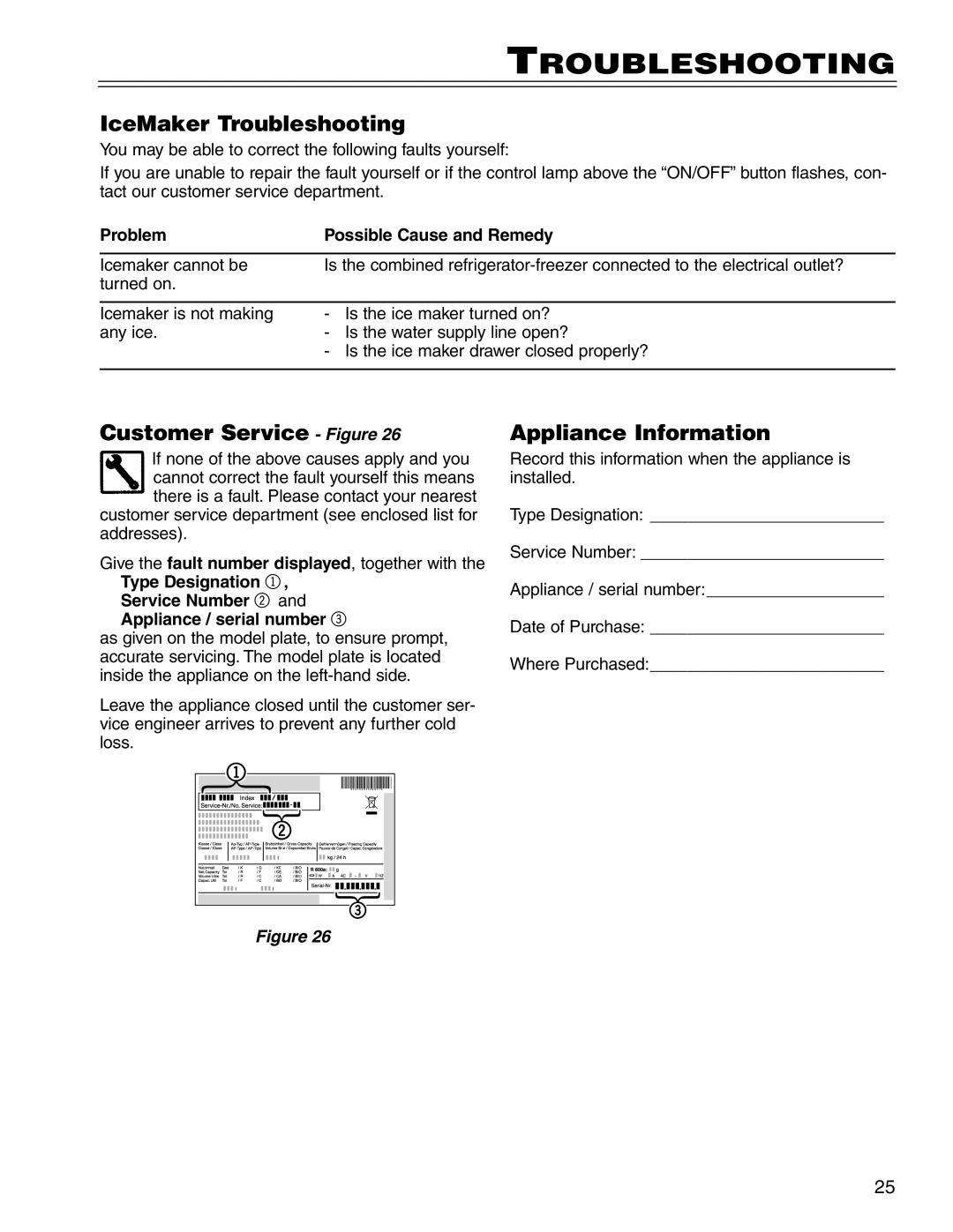 Liebherr HCS 7081411-00, HC 7081411-00 manual IceMaker Troubleshooting, Customer Service Figure, Appliance Information 