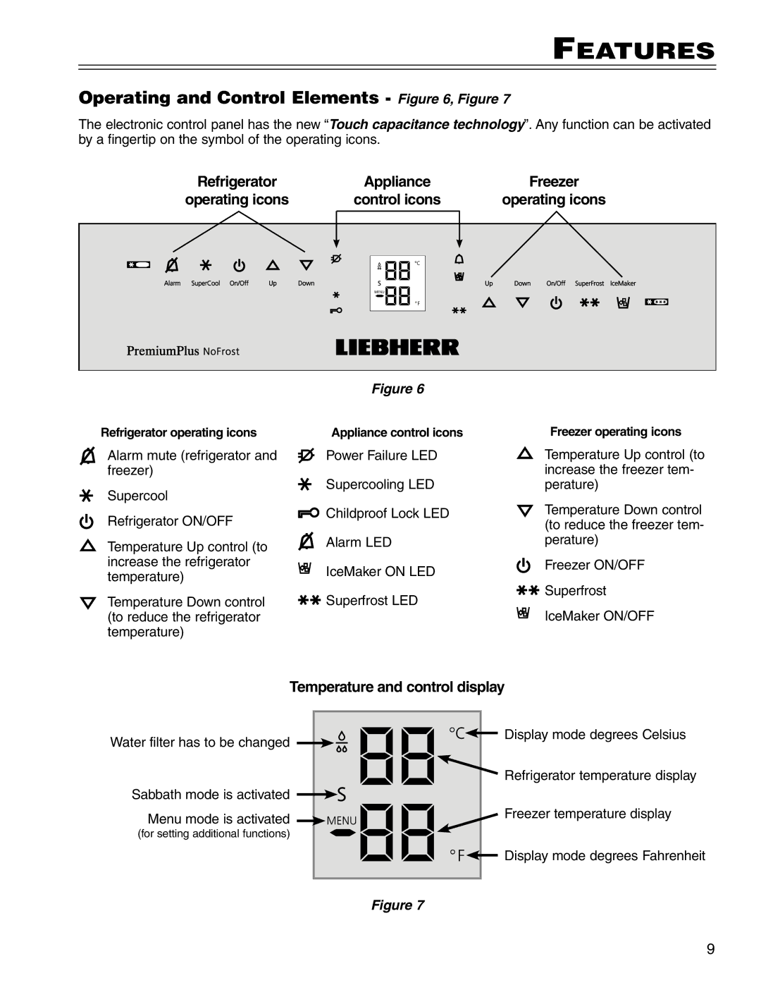 Liebherr HC 7081411-00, HCS 7081411-00 Operating and Control Elements , Figure, Temperature and control display, Appliance 