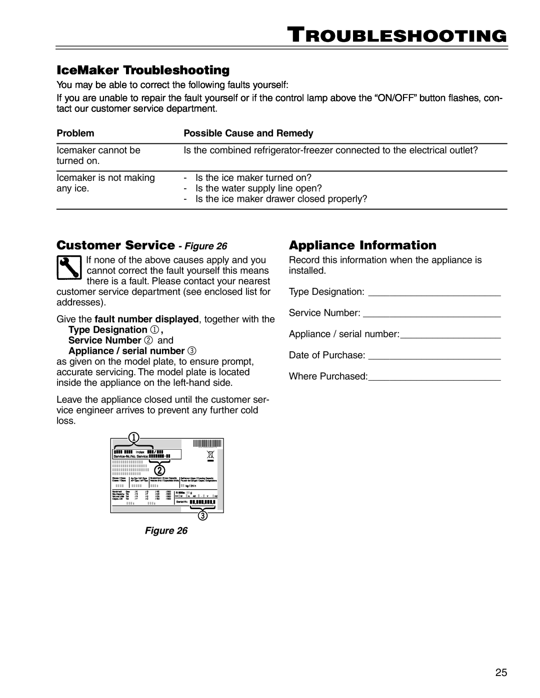 Liebherr HCS 7081411-00, HC 7081411-00 manual IceMaker Troubleshooting, Customer Service - Figure, Appliance Information 
