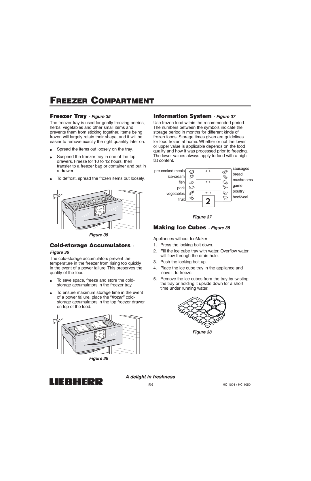 Liebherr HC1001 Freezer Tray - Figure, Information System - Figure, Cold-storage Accumulators, Making Ice Cubes - Figure 