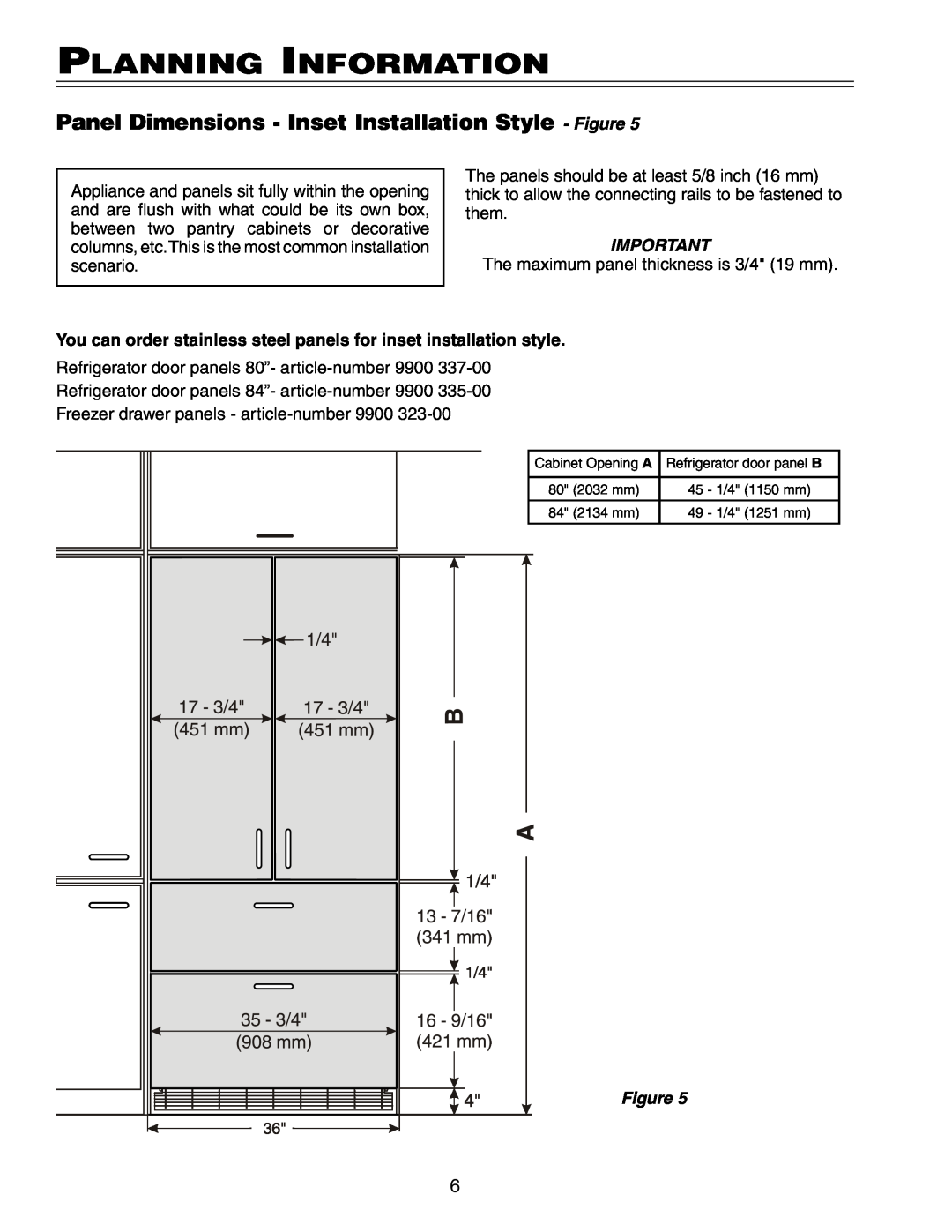 Liebherr HCB 2062, HC 2062 Panel Dimensions - Inset Installation Style - Figure, Planning Information 