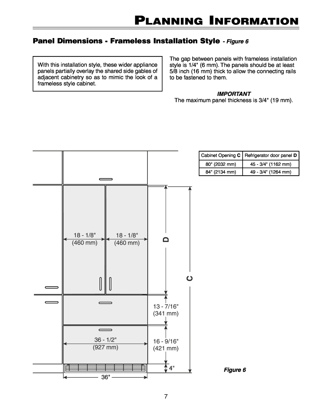 Liebherr HC 2062 Panel Dimensions - Frameless Installation Style - Figure, Planning Information, Cabinet Opening C 