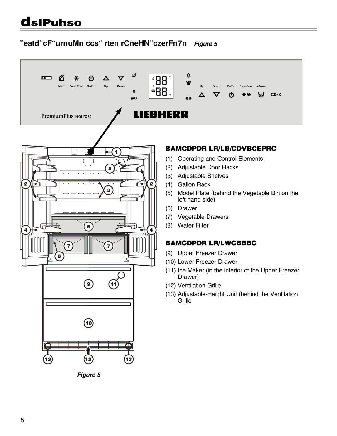 Liebherr HCS Features, Description of appliance and equipment Figure, Description of Refrigerator, Description of Freezer 