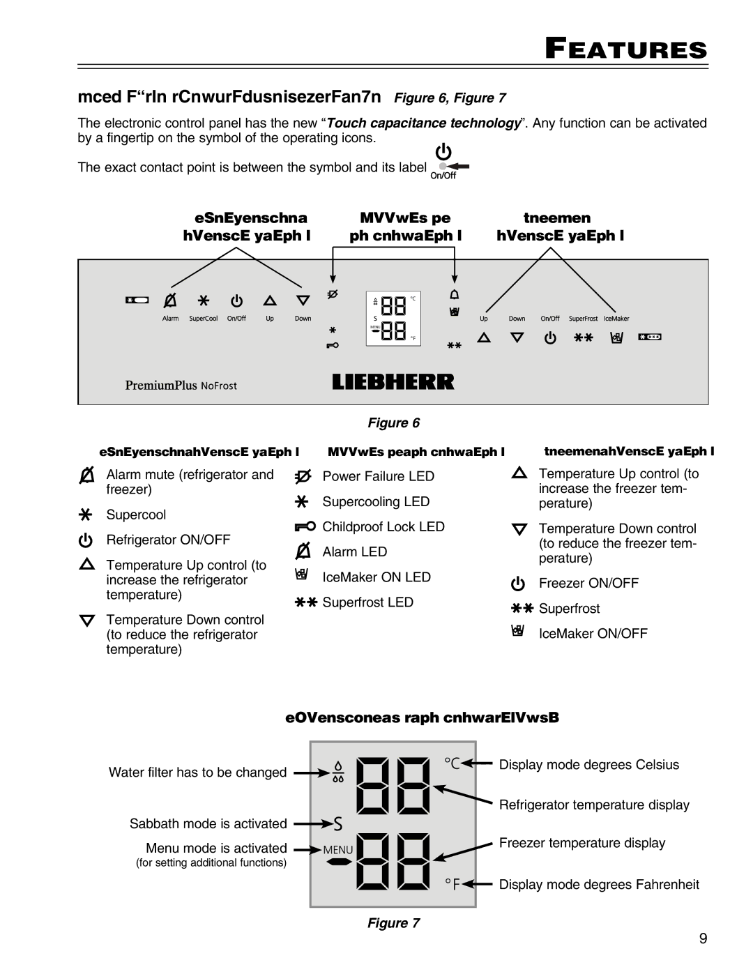 Liebherr 7081 411-01, HCS manual Operating and Control Elements , Figure, Temperature and control display, Appliance 