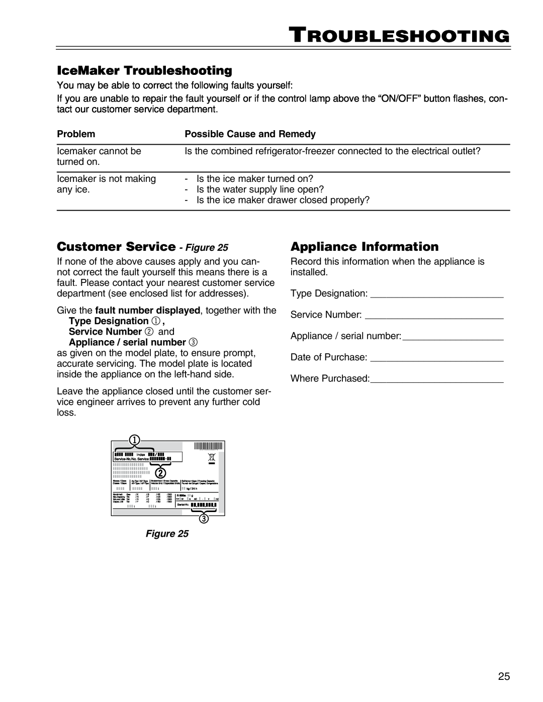 Liebherr 7081 411-01, HCS manual IceMaker Troubleshooting, Customer Service - Figure, Appliance Information 