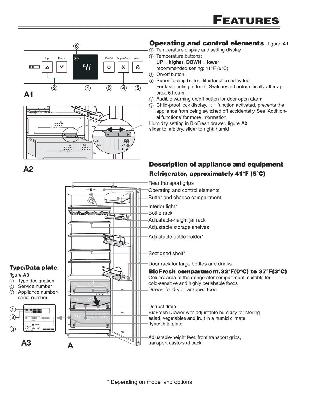 Liebherr RB 1400 Features, Type/Data plate, Refrigerator, approximately 41F 5C, BioFresh compartment,32F0C to 37F3C 