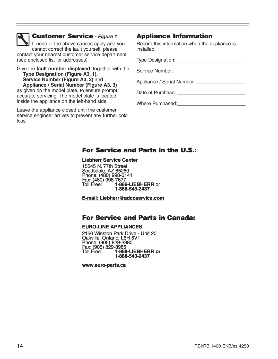 Liebherr EKB/es 4250 0406, RB 1400 Customer Service - Figure, Appliance Information, For Service and Parts in the U.S 