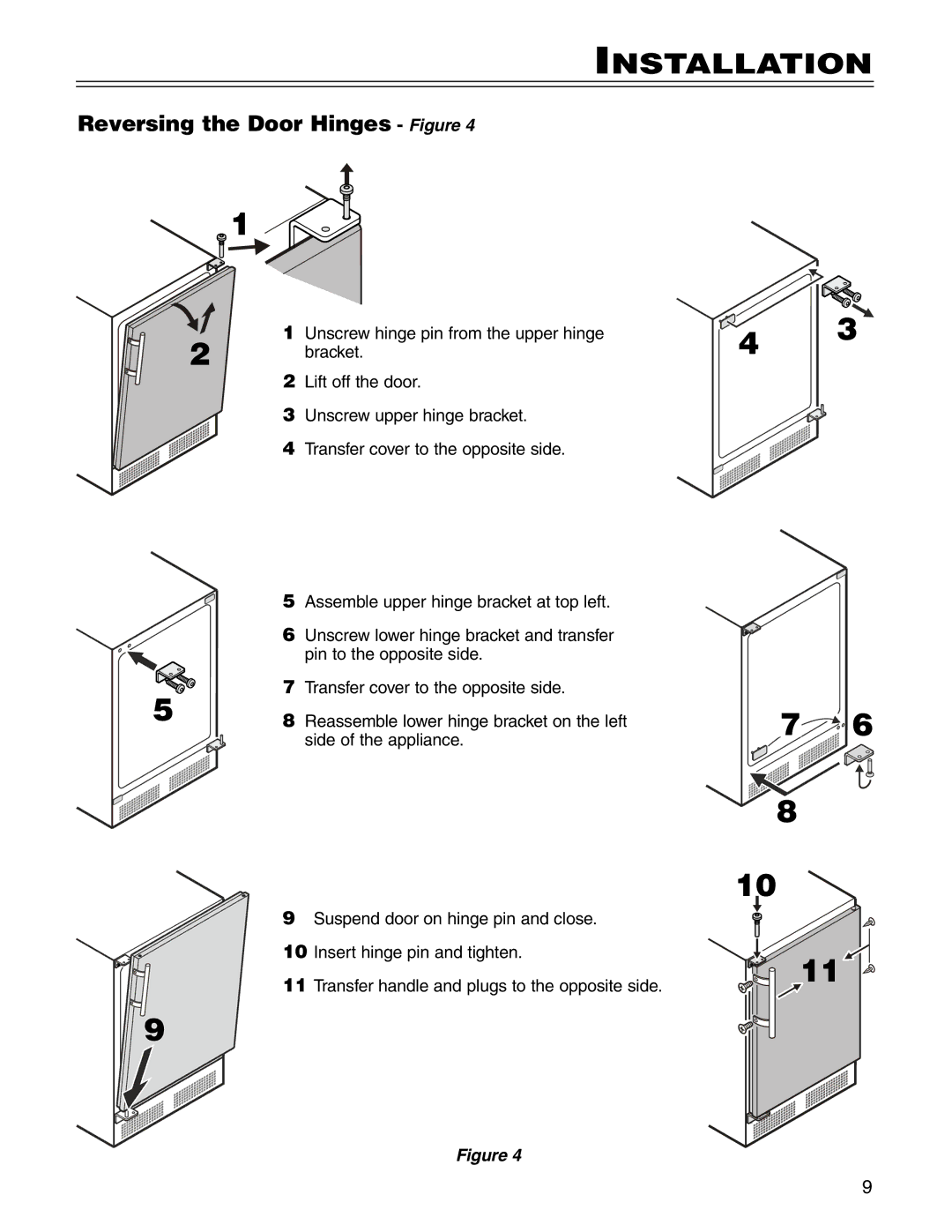 Liebherr 7081 457-00, RO 500 manual Reversing the Door Hinges Figure 