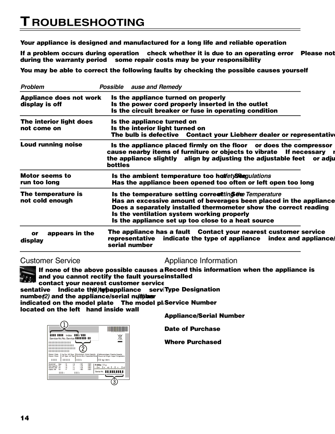 Liebherr RO500 manual Troubleshooting, Customer Service, Appliance Information 