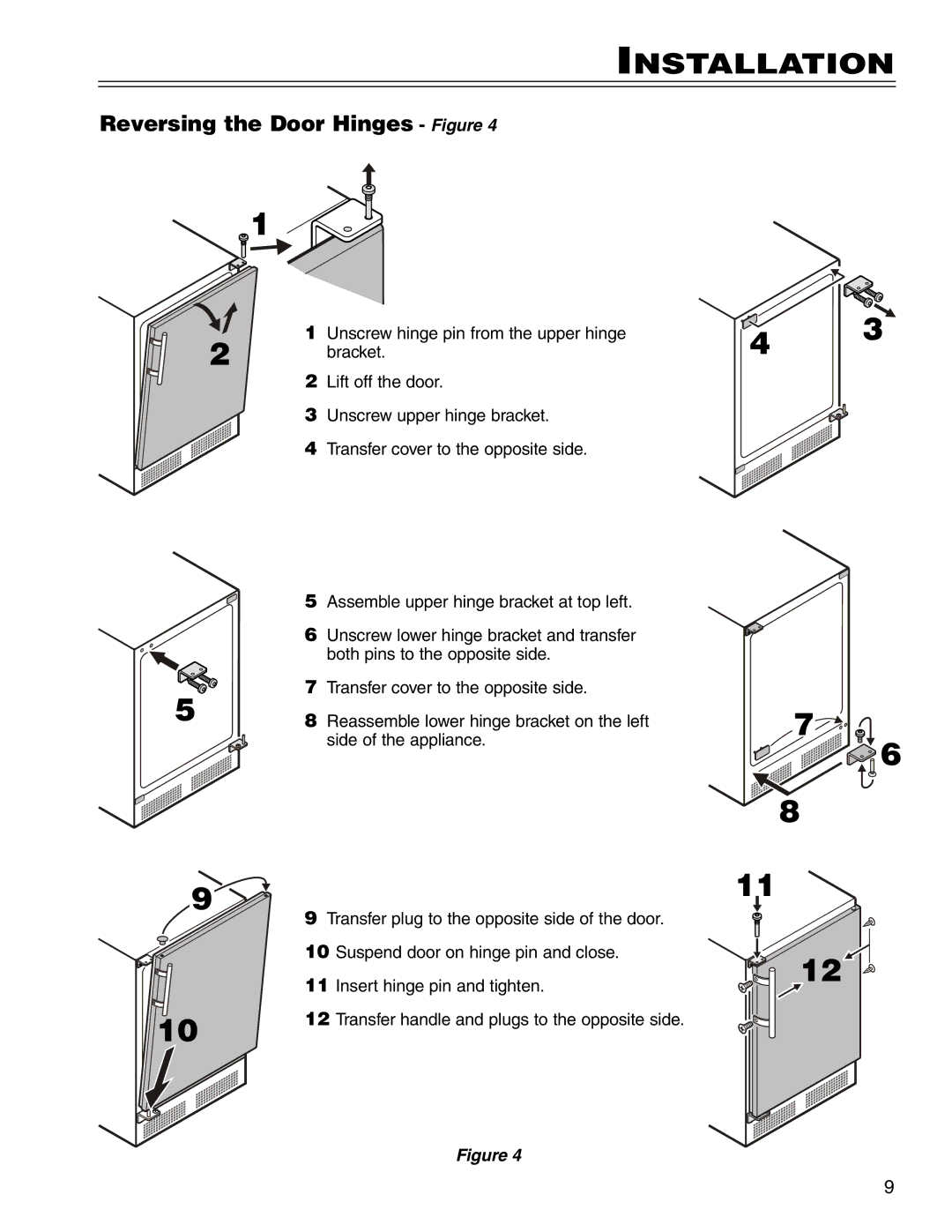 Liebherr RO500 manual Reversing the Door Hinges Figure 