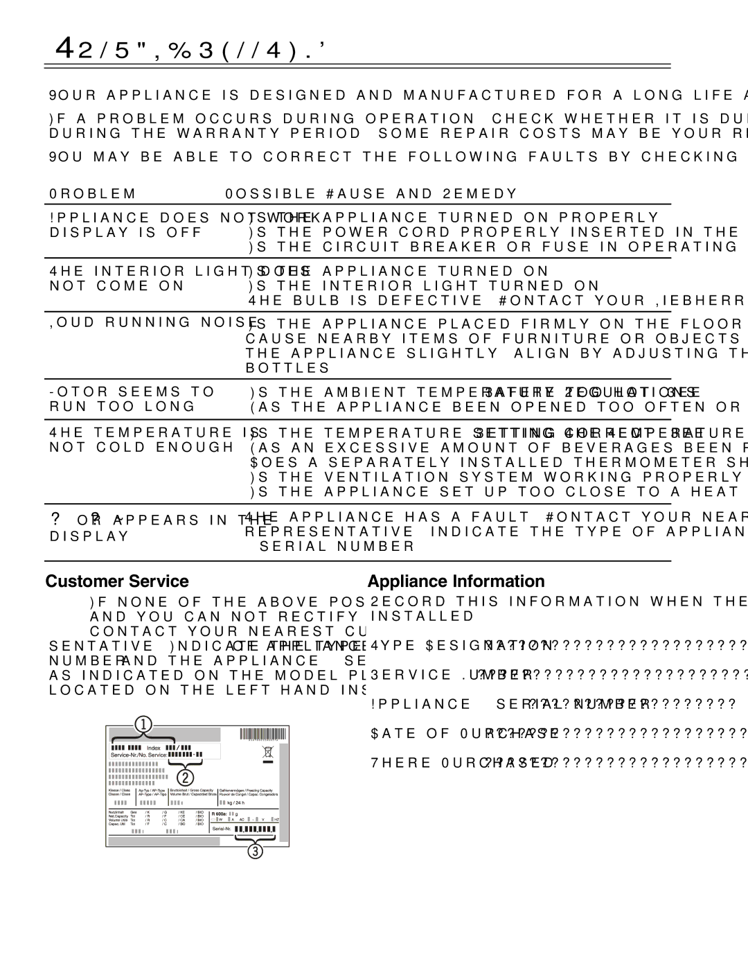 Liebherr RU500 manual Troubleshooting, Customer Service, Appliance Information 